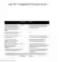 Fig. 20 - Distributed Cloud Storage System (DCSS) for secure, reliable storage and retrieval of data and computing objects