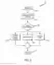 Fig. 06 - DATA ENCRYPTION METHOD AND SYSTEM FOR USE WITH CLOUD STORAGE