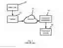 Fig. 02 - METHOD AND SYSTEM FOR DATE FILE ENCRYPTION, TRANSFER, DECRYPTION, AND PLAYBACK
