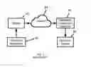 Fig. 03 - METHOD AND SYSTEM FOR DATE FILE ENCRYPTION, TRANSFER, DECRYPTION, AND PLAYBACK