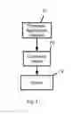 Fig. 05 - METHOD AND SYSTEM FOR DATE FILE ENCRYPTION, TRANSFER, DECRYPTION, AND PLAYBACK