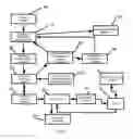 Fig. 06 - METHOD AND SYSTEM FOR DATE FILE ENCRYPTION, TRANSFER, DECRYPTION, AND PLAYBACK