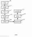 Fig. 07 - METHOD AND SYSTEM FOR DATE FILE ENCRYPTION, TRANSFER, DECRYPTION, AND PLAYBACK