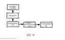 Fig. 11 - METHOD AND SYSTEM FOR DATE FILE ENCRYPTION, TRANSFER, DECRYPTION, AND PLAYBACK
