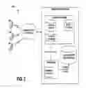 Fig. 04 - Device location history anonymization based on stop decision