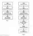 Fig. 05 - Verification paths of leaves of a tree