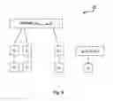 Fig. 06 - Verification paths of leaves of a tree