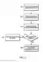 Fig. 03 - VALIDATING A DECODED BARCODE AS AN EXPECTED BARCODE