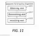 Fig. 12 - Mobile device and screen module thereof, method and apparatus for acquiring fingerprint and electronic device