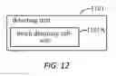 Fig. 13 - Mobile device and screen module thereof, method and apparatus for acquiring fingerprint and electronic device