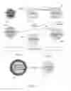 Fig. 07 - Methods and systems for signature analysis and authentication