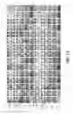 Fig. 10 - Methods and software for hallucinating facial features by prioritizing reconstruction errors