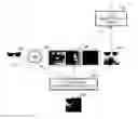 Fig. 01 - Method and apparatus for face recognition