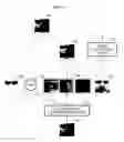 Fig. 06 - Method and apparatus for face recognition