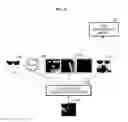 Fig. 07 - Method and apparatus for face recognition
