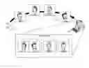 Fig. 01 - Organizing images by correlating faces