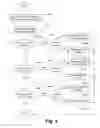 Fig. 05 - Large venue surveillance and reaction systems and methods using dynamically analyzed emotional input