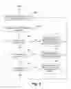 Fig. 06 - Large venue surveillance and reaction systems and methods using dynamically analyzed emotional input