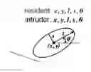 Fig. 01 - Systems and Methods for Behavior Detection Using 3D Tracking and Machine Learning
