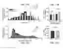 Fig. 23 - Systems and Methods for Behavior Detection Using 3D Tracking and Machine Learning