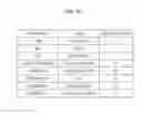 Fig. 10 - INFORMATION PROCESSING APPARATUS, INFORMATION PROCESSING METHOD, AND PROGRAM
