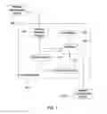 Fig. 08 - Semantic representation module of a machine-learning engine in a video analysis system