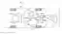 Fig. 01 - Focus system to enhance vehicle vision performance