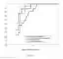 Fig. 13 - Method and system for UGV guidance and targeting