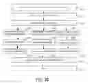 Fig. 04 - LIVENESS DETECTION