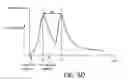Fig. 08 - LIVENESS DETECTION