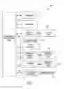 Fig. 02 - Self-optimized object detection using online detector selection