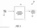 Fig. 03 - Self-optimized object detection using online detector selection