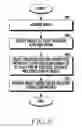 Fig. 09 - Method for processing image and electronic device supporting the same
