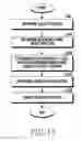 Fig. 14 - Method for processing image and electronic device supporting the same