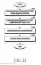 Fig. 22 - Method for processing image and electronic device supporting the same