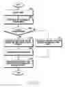 Fig. 26 - Method for processing image and electronic device supporting the same