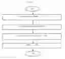 Fig. 13 - Duplicate/near duplicate detection and image registration