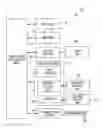 Fig. 01 - Self-optimized object detection using online detector selection