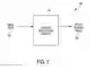 Fig. 03 - Self-optimized object detection using online detector selection