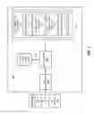 Fig. 02 - Facilitating interpretation of high-dimensional data clusters