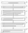 Fig. 01 - Non-volatile computer-readable storage media, system and method for automatically generating image description
