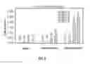 Fig. 08 - SYSTEM AND METHOD FOR EX POST COUNTERFACTUAL SIMULATION