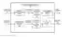 Fig. 01 - STATISTICS-BASED DATA TRACE CLASSIFICATION
