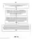 Fig. 10 - STATISTICS-BASED DATA TRACE CLASSIFICATION