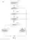 Fig. 04 - SYSTEM AND METHOD FOR PROCESSING TRAVEL RESERVATIONS MADE OUTSIDE OF COMPANY TRAVEL POLICY