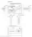 Fig. 01 - GROUP-BASED LEAD MANAGEMENT PLATFORM