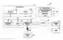 Fig. 01 - METHOD OF PROVIDING ADAPTIVE TRAVEL ITINERARIES AND ELECTRONIC DEVICE IMPLEMENTING SAME