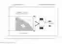 Fig. 01 - FARMING DATA COLLECTION AND EXCHANGE SYSTEM