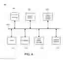 Fig. 05 - BUSINESS RECOMMENDATIONS BASED ON STATE MACHINE INFERENCE