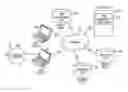 Fig. 01 - Task-based biometric differentiator of stress levels to maximize productivity